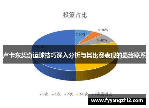 卢卡东契奇运球技巧深入分析与其比赛表现的最终联系